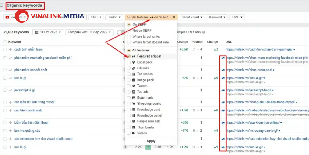 Các bước để tối ưu Featured snippet chuẩn